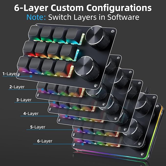 Koolertron Macro Programmable Keypad, One Handed Programmable Mechanical Keyboard, RGB Blue Switch Hot Swappable, 12 Keys 2 Knob Backlit Keypad for Working and Gaming, Black