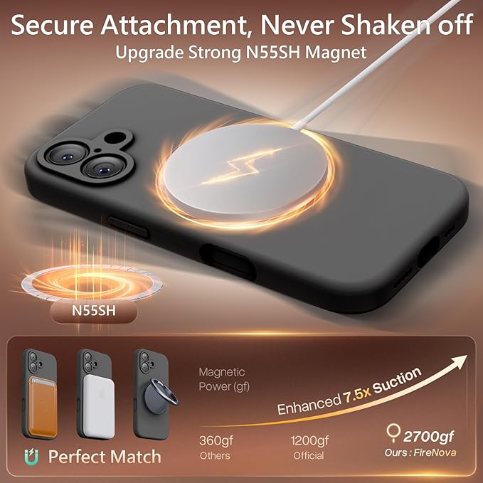 FireNova Magnetic for iPhone 17 Case, Compatible with MagSafe, [Integrated Silicone Camera Control Button] [Camera Protection] Anti-Scratch Microfiber Lining Phone Case, 6.3", Space Gray