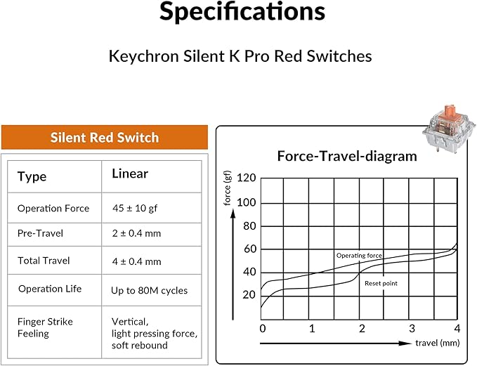 Keychron K4 Pro QMK/VIA Custom Wireless Mechanical Keyboard, Programmable Hot-swappable 100 Keys, RGB Backlight Wired Gaming Keyboard with K Pro Silent Red Switches for Mac/Windows/Linux - White