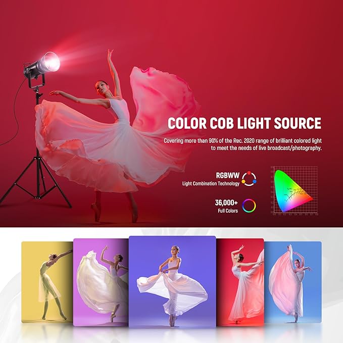 NEEWER CB 300C RGB LED Video Light with Reflector, 300W, APP/2.4G Control, 17 Scenes 29600Lux/1m 2500-7500K CRI97+/TLCI97+ Full Color Bowens COB Continuous Output Lighting Dimmable for Studio Filming