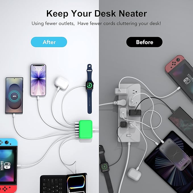 [2026 Updated] USB C Fast Charger, 100W GaN 6 Port Type C Charging Station Hub Block Cube, USB C Wall Charger Power Strip Adapter Plug for iPad iPhone 17 16 15 14 Pro Max Pixel Note Galaxy, 5ft Cord