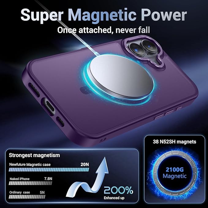 Newfuture Magnetic for iPhone 17 Case [Compatible with Magsafe] [Military Grade Drop Protection] Translucent Matte Anti-Scratch Shockproof Protective Phone Cover 6.3 Inch, Deep Purple
