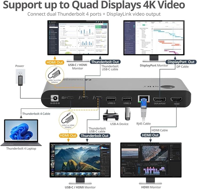 SIIG Thunderbolt 4 Docking Station - Quad 4K / Single 8K, 60W PD, 3X TB4 40Gbps (USB-C), 2X USB-A 5G, Gigabit Ethernet, Support Mac M1/M2/M3 Pro/Max & Windows (Intel/AMD/Snapdragon) (JU-DK0U11-S1)