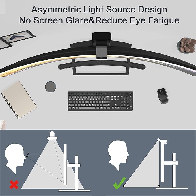 ONWAY Curved Monitor Light Bar with Wireless Remote,Monitor Auto-Dimming and Camera Base,Applicable to All Screens. No Screen Glare,for Home Office