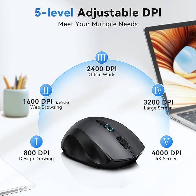 TECKNET Wireless Mouse for Laptop, Silent Mouse Quiet Click, Computer Mice Wireless, 6 Adjustable 4000 DPI Computer Mice