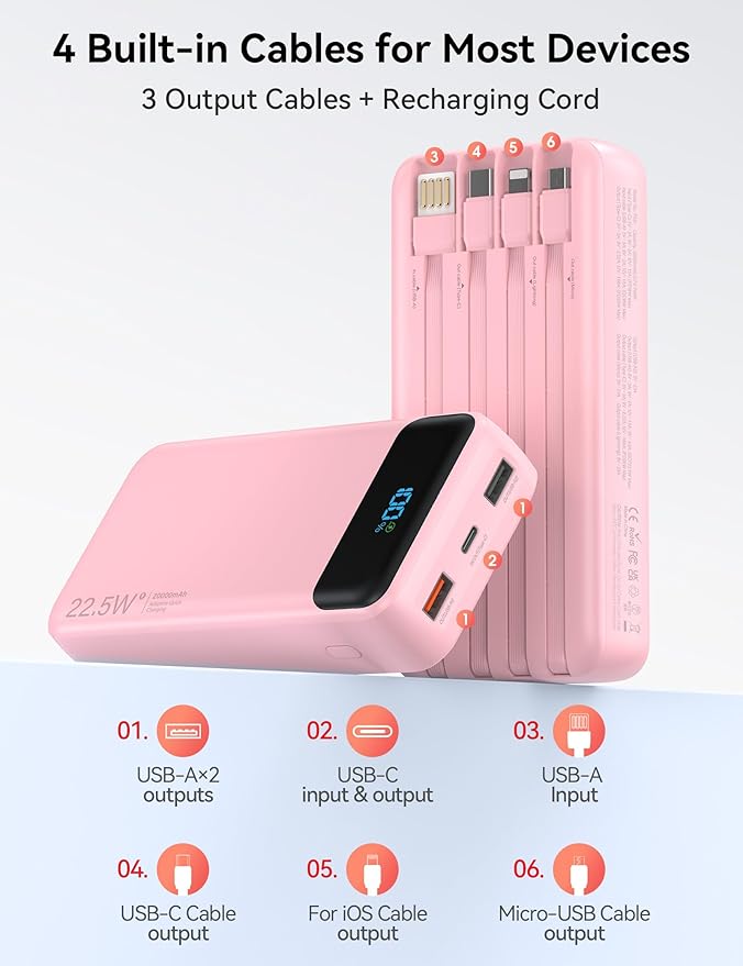 Portable Charger, 20000mAh 22.5W Fast Charging Power Bank with 4 Built-in Cables, Travel Essentials External Battery Pack with LED Display, 6 Outputs Charging Bank for iPhone, iPad, Samsung etc Pink
