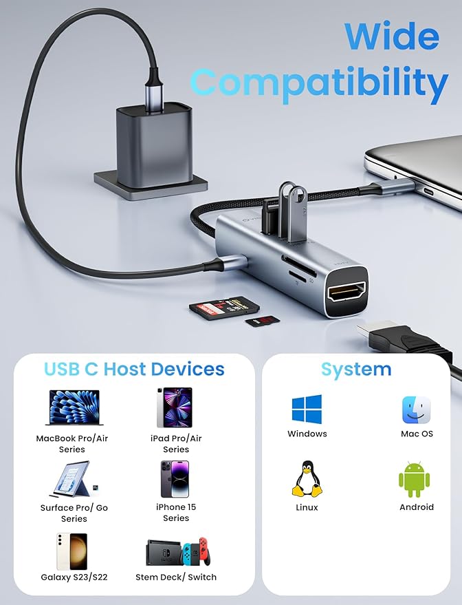 VIOY USB C Hub 7-in-1, Multiport Adapter with USB 3.0 5Gbps Ports, 2 USB-C 2.0 Data Transfer Ports, 4K HDMI, 100W PD and SD/TF Card Reader for MacBook Pro/Air, iPad Pro, Laptop, XPS