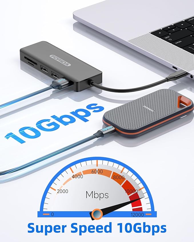 USB C Hub, 7 Ports USB MultiPort Adapter for MacBook Pro/Air, Type C to HDMI Dongle with 4K HDMI, 1 10Gbps USB C 3.2 Hubs, 2 USBA 2.0, 100W PD, SD/TF for iPhone 15/16 and Other Type C Devices