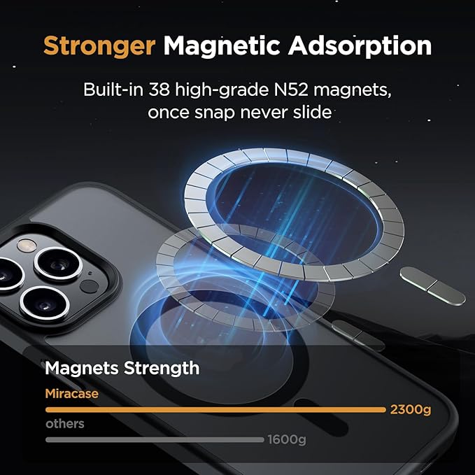 Miracase Magnetic for iPhone 15 Pro Max Case 6.7 inch (Compatible with MagSafe)（with 2X Screen Protectors） Military-Grade Protection, Anti-Fingerprint Translucent Matte Phone Cover, Black