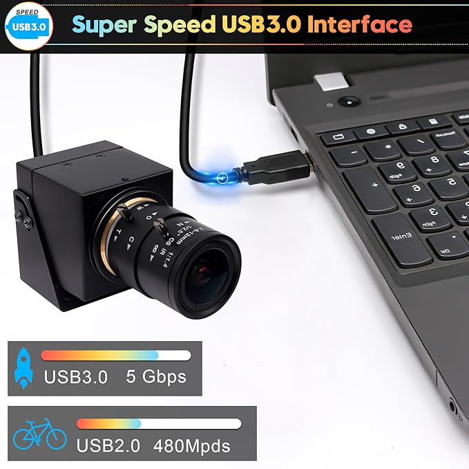 SVPRO 4K 60fps Streaming Camera with 4X Optical Zoom & Manual Focus, HDMI/USB 3.0 Webcam for PC/Mac - Live Broadcast/OBS/Monitoring, 2.8-12mm CS Mount Lens