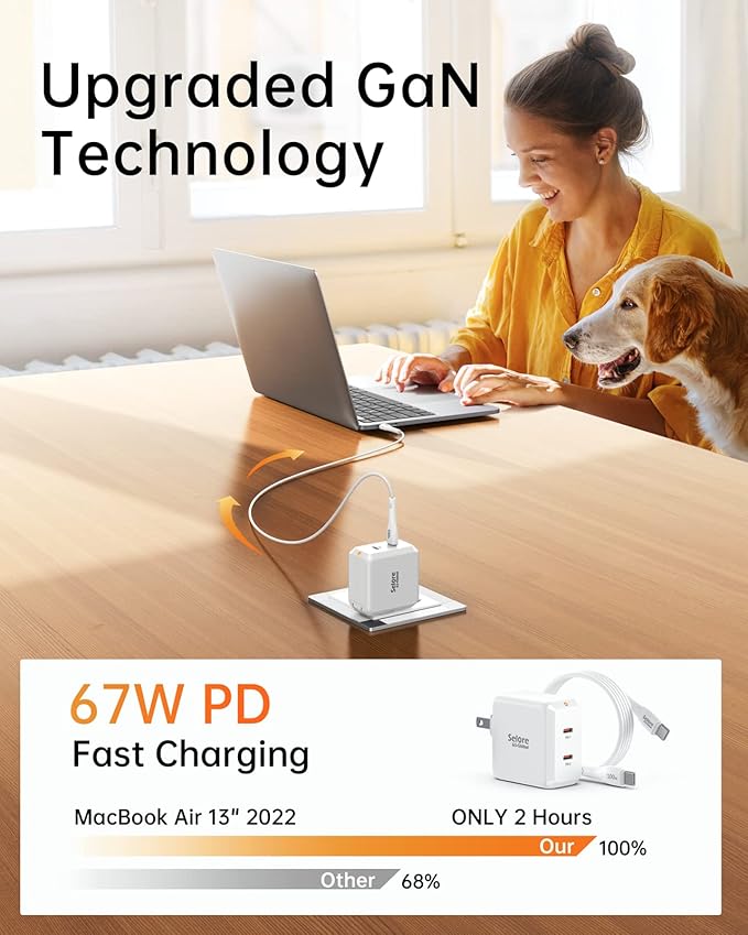 SELORE USB C Charger, 67W 2 Ports GaN Fast Charger Block, Compact Foldable Wall Charger with 100W Type C Charger Cable for MacBook Pro/Air, iPhone 17/16/15, iPad Pro, Galaxy S25/S24, Pixel etc
