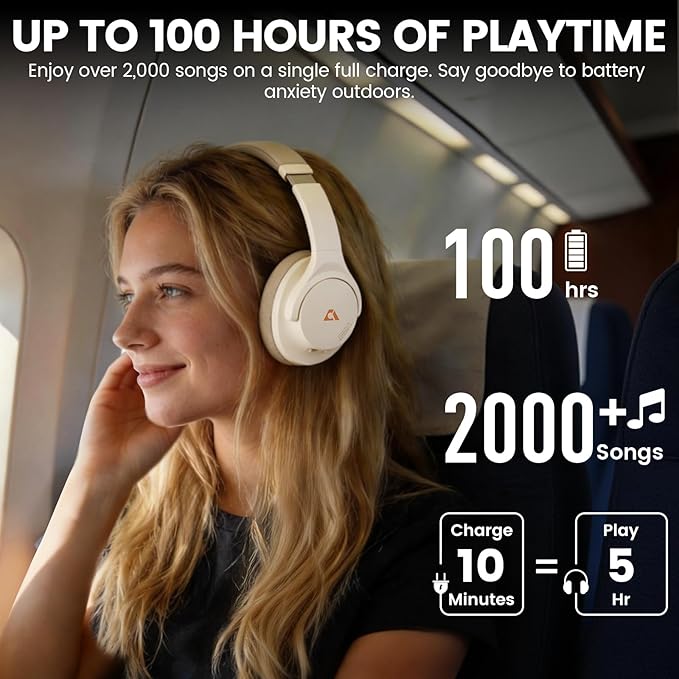 1Mii Y8+ Hybrid Active Noise Cancelling Headphones, 100H Playtime, Bluetooth 6.0 Over Ear LDAC Wireless Hi-Res Audio & Deep Bass, Comfortable for Travel Airplane Home Office, Custom EQ via App, Beige