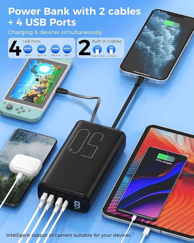 51000mAh Portable Charger with Built-in USB-C & Lightning Cables, 22.5W Fast Charging Power Bank, High Capacity Battery Pack for iPhone, Samsung, Android, Travel, Camping