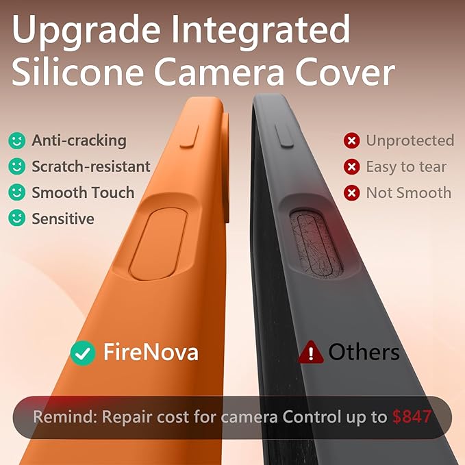 FireNova Magnetic for iPhone 17 Case, Compatible with MagSafe, [Integrated Silicone Camera Control Button] [Camera Protection] Anti-Scratch Microfiber Lining Phone Case, 6.3", Orange