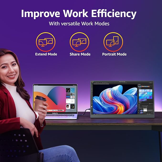 cocopar Portable Monitor IPS Travel Monitor with USB-C HDMI Portable Screen for Laptop MacBook Surface PC PS4/5 External Display with Kickstand, VESA Mountable, 18.5 Inch