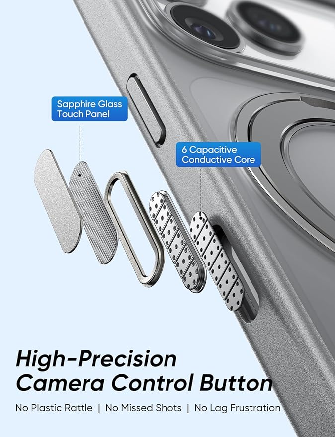 MAGIC JOHN 360° Rotatable Magnetic Invisible Stand for iPhone 17 Pro Case [Camera Control Button] [Compatible with MagSafe] 16FT Shockproof for iPhone 17 Pro Case with Kickstand, Gray