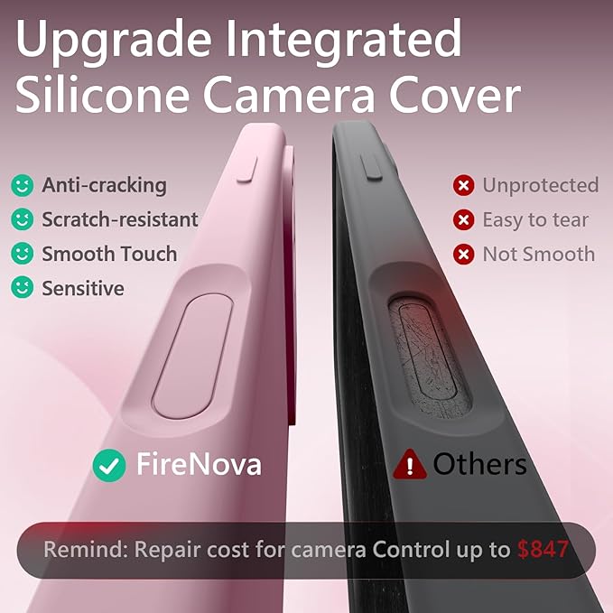 FireNova Magnetic for iPhone 17 Pro Max Case, Compatible with MagSafe, [Integrated Silicone Camera Control Button] [Camera Protection] Anti-Scratch Microfiber Lining Phone Case, 6.9", Chalk Pink