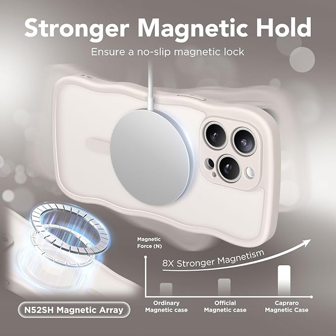 CAPRARO Cute for iPhone 15 Pro Max Case, Compatible with MagSafe, [Curly Wave Edge] [Full Camera Protection] [14 FT Drop Protection] Magnetic Phone Case for 15 Pro Max 6.7 Inch, Stone