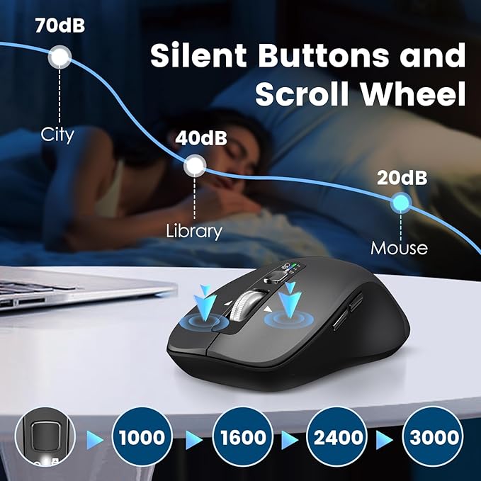 CITLLA Wireless Bluetooth Mouse (USB + BT1 + BT2), Full Size Mouse, 4-Way Scrolling, Multi-Device Silent for Computer, Laptop, iPad, MacBook (Grey)