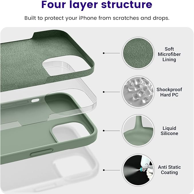 OTOFLY Designed for iPhone 13 Case, Silicone Shockproof Slim Thin Phone Case for iPhone 13 6.1 inch Calke Green