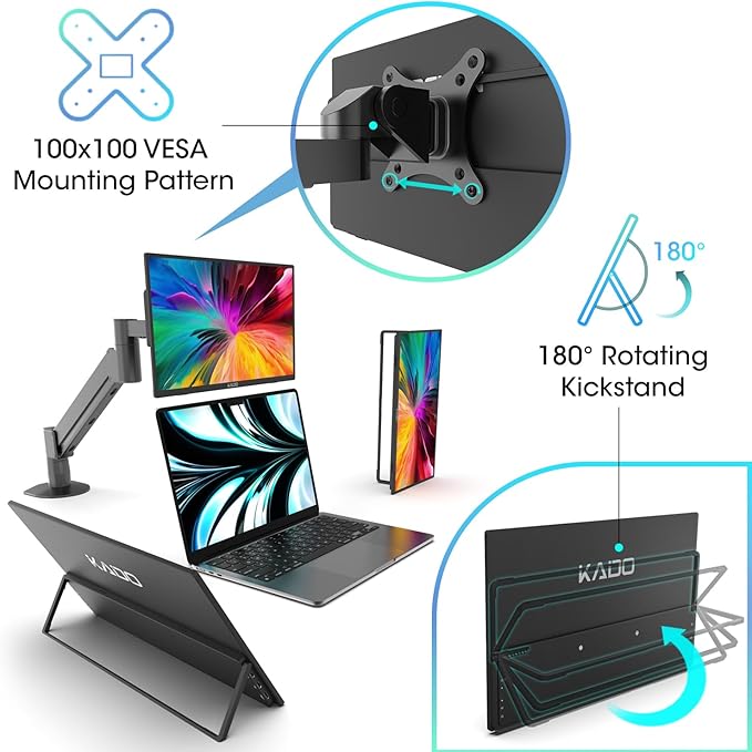 Kado 15.6 Inch FHD Portable Monitor for Laptop, 1080p Second Display IPS 1920x1080 HDMI USB-C Laptop Screen Extender, 180° Kickstand for PC, Mac, Dex, Tablet, Xbox, PS4/PS5, Switch