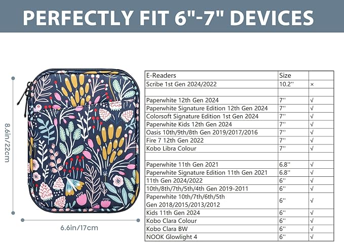 TiMOVO 6-7 Inch Tablet Sleeve for eReader Book Paperwhite/Colorsoft Signature Edition, Protective Sleeve Cover Case with Pocket for E-Reader/Oasis & Kobo Devices, Colorful Flower