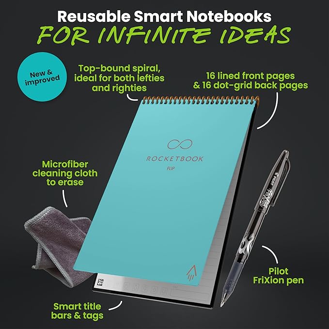 Rocketbook Flip Reusable Smart Notepad, Top Bound Spiral Notebook Lined and Dotted Pages Executive Size 6x8.8, Premium, Teal (Pack of 1)