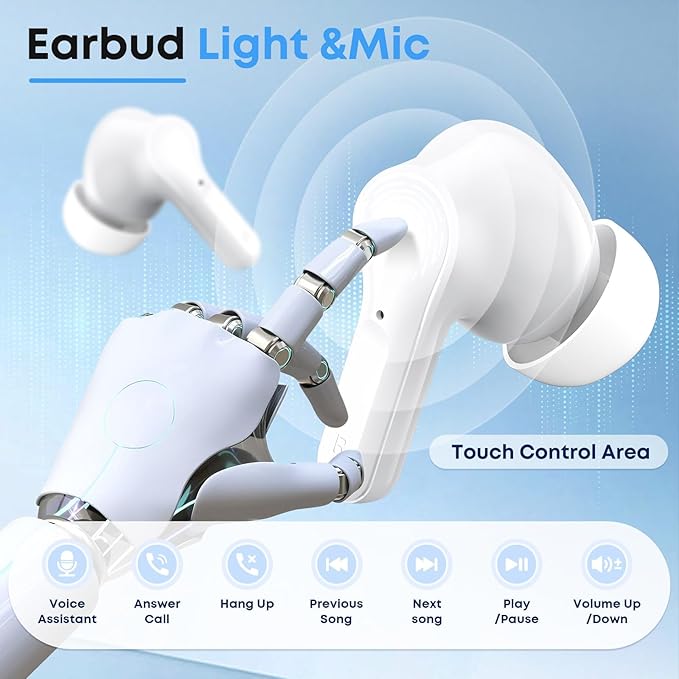 Wireless Earbuds, Bluetooth 5.4 HiFi Stereo Headphones with Noise Cancelling Mic, 50H Playback in Ear Buds with LED Digital Display, IPX7 Waterproof Earphones for Office/Running/Workout White