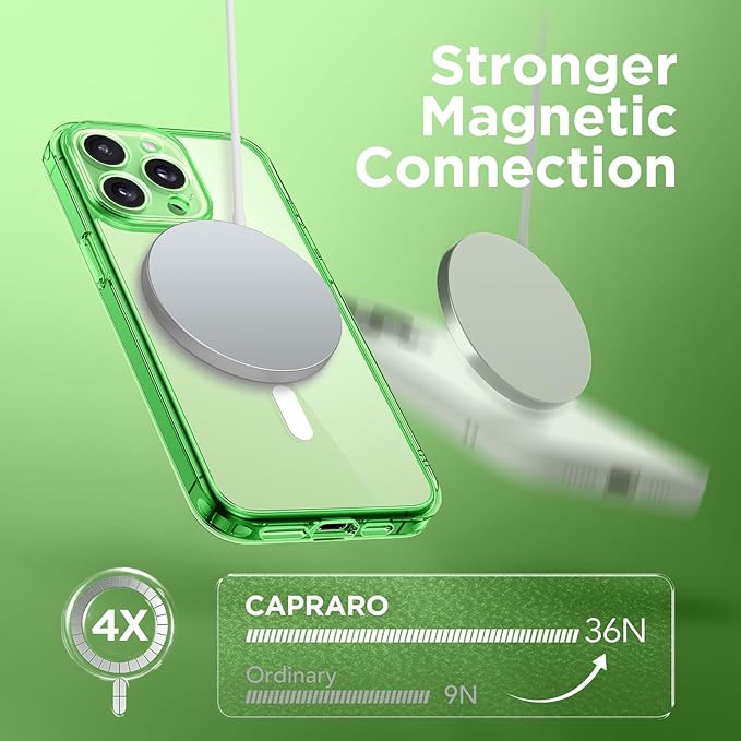 CAPRARO Magnetic for iPhone 14 Pro Max Case, [Compatible with MagSafe] [Full Camera Protection] Shockproof Protective Slim Translucent Matte Phone Case for iPhone 14 Pro Max 6.7'', Clear Green