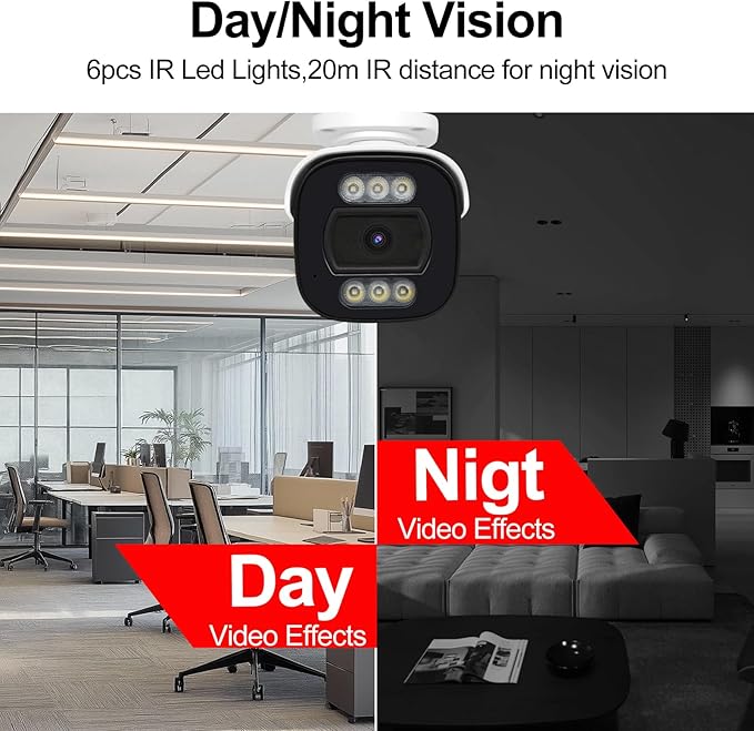 1080P CCTV Camera (Hybrid 4-in-1 HD-CVI/TVI/AHD/960H Analog CVBS) Outdoor Indoor, 6pcs IR-LEDs, ICR, 2.8mm Lens, 105° Wide Angle, Full Metal Housing, for 960H,720P,1080P,5MP,4K Analog DVR