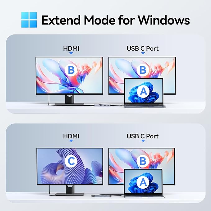 USB-C Hub HDMI Adapter for MacBook Pro/Air, 8-in-1 USB-C Video Hub with HDMI 4K@60Hz, SD/TF, USB-C Data Port, 100W PD, USB 3.0, USB-C Dongle Compatible with Dell XPS/Lenovo Thinkpad/HP/Surface/Yoga