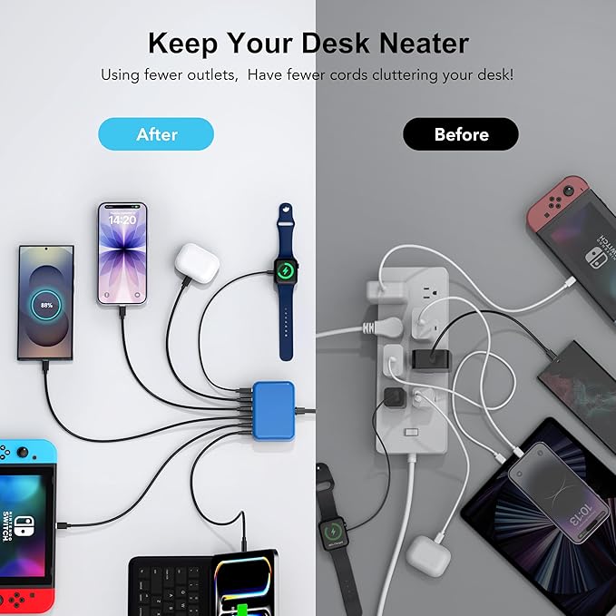 [2026 Updated] USB C Fast Charger, 100W GaN 6 Port Type C Charging Station Hub Block Cube, USB C Wall Charger Power Strip Adapter Plug for iPad iPhone 17 16 15 14 Pro Max Pixel Note Galaxy, 5ft Cord