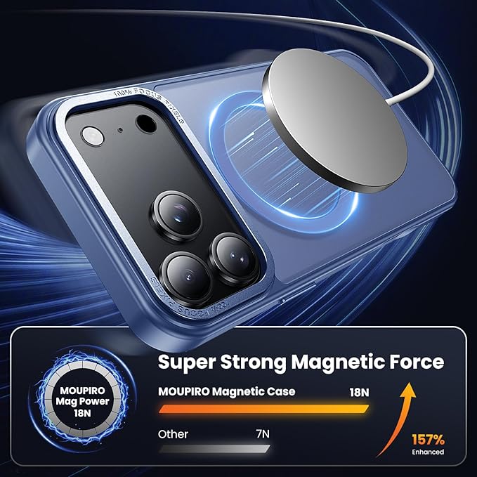 for iPhone 17 Pro Max Case with 2X Screen Protectors [Compatible with MagSafe] Military Grade Drop Protection Skin Feeling Cover Shockproof Slim Fit iPhone 17 Pro Max Phone Case 6.9 inch,Blue