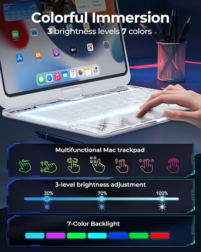 TSQQST Clear Wireless Keyboard Case for iPad Air 13 Inch (M4/M3/M2, 2026/2025/2024)/ iPad Pro 12.9" (6th/5th/4th/3rd Gen), 7-Color Backlit, Pencil Holder & Multi-Touch Trackpad, 360 Rotatable, White