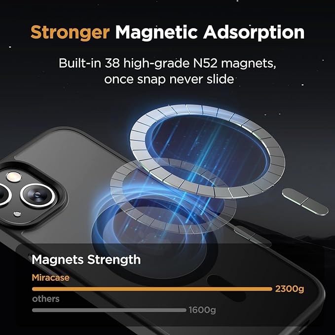 Miracase Magnetic for iPhone 15 Plus Case 6.7 inch (Compatible with MagSafe)（with 2X Screen Protectors） Military-Grade Protection, Anti-Fingerprint Translucent Matte Phone Cover, Black