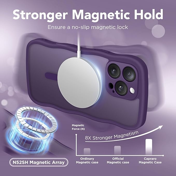 CAPRARO for iPhone 16 Pro Max Case for Women Girls, Upgraded [Full Camera Protection] [Compatible with MagSafe] Cute Wave Translucent Matte Phone Case for iPhone 16 Pro Max, Deep Purple