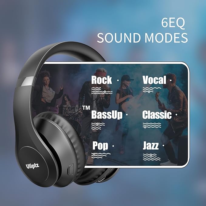 Uliptz Wireless Bluetooth Headphones, 65H Playtime, 6 EQ Sound Modes, HiFi Stereo Over Ear Headphones with Microphone, Foldable Lightweight Bluetooth 6.0 Headset for Travel/Office/Cellphone/PC