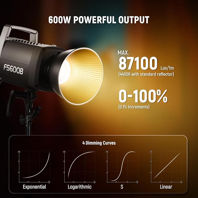 NEEWER 600W LED Studio Video Light 2.4G/APP Control 87100Lux/1m, 2700K-6500K Bi Color COB Continuous Lighting with CRI95+, 12 Scenes, Bowens Mount Spotlight for Photography Recording Streaming, FS600B
