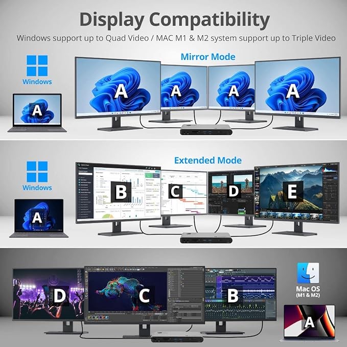 SIIG Thunderbolt 4 Docking Station - Quad 4K / Single 8K, 60W PD, 3X TB4 40Gbps (USB-C), 2X USB-A 5G, Gigabit Ethernet, Support Mac M1/M2/M3 Pro/Max & Windows (Intel/AMD/Snapdragon) (JU-DK0U11-S1)