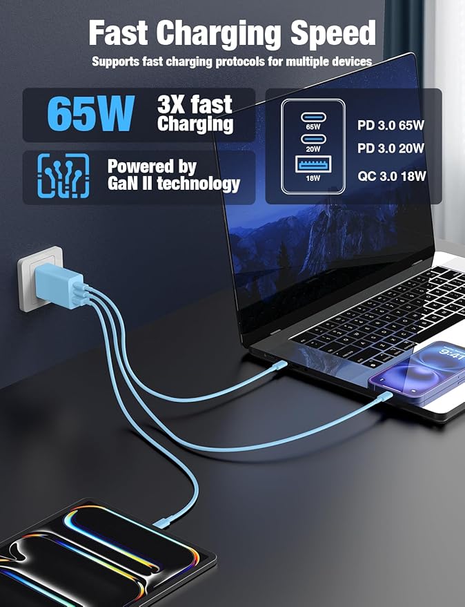 2Pack 65W USB C Wall Charger Block, 3-Port USB C Charging Adapter 100W Type C Super Fast Charging Power Plug Cube for MacBook Pro/Air,i-Pad Pro,i-Phone 17/16/15, Galaxy S25,and More