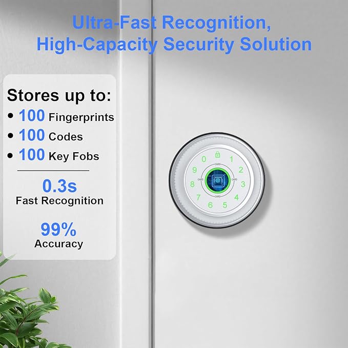 BIWIBON 5-in-1 Smart Door Knob, Fingerprint Door Knob with App Control, Smart Fingerprint Door Lock,Auto Lock, Ideal for Home, Bedroom, Office, Chrome