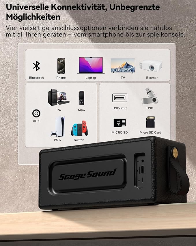 Bluetooth Speaker, StageSound Retro Speaker Wireless, Portable Loud Speaker with Bass Boost, 80W, IP67 Waterproof, LED Lights, TWS Pairing, 12H Playtime, TF/AUX/USB Play for Party, Home, Outdoor, Gift