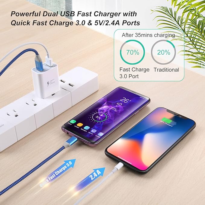 Double USB Wall Charger, Costyle 3 Pack 30W Dual Ports USB Fast Charger Block Quick Fast Charge 3.0 Power Adapter & 5V 2.4A Wall Plug for iPhone 12 11 XR X SE, Samsung S9 S10 S20, Tablet(White)