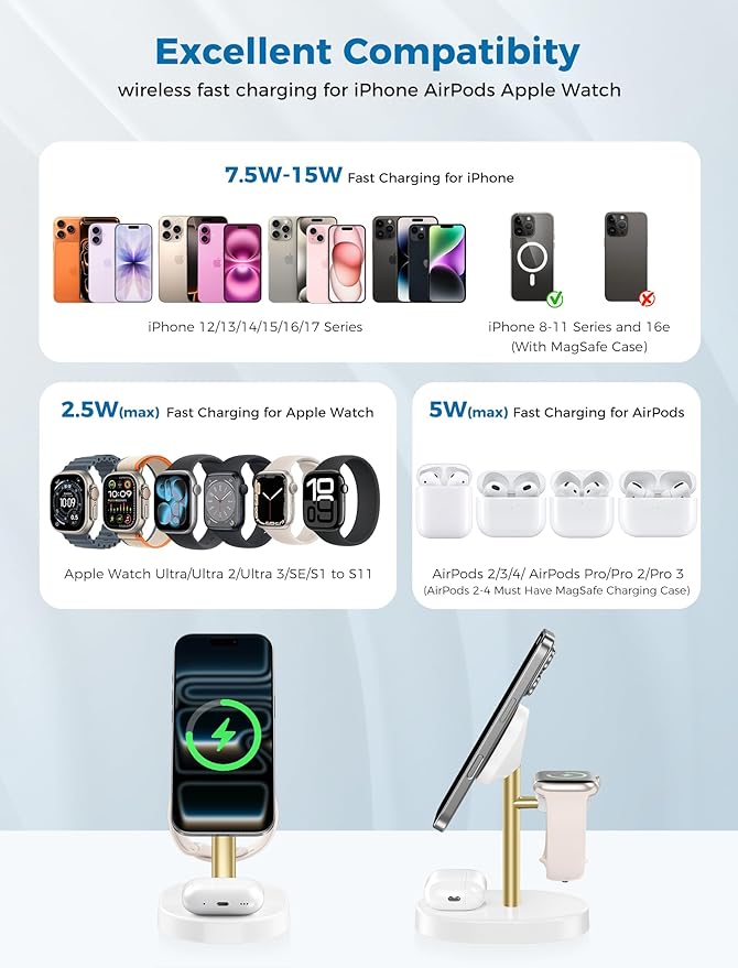 Hevanto 2026 3 in 1 Wireless Charging Station for Apple MagSafe Charger, 15W Fast Magnetic Mag-Safe Charger Stand for iPhone 17 16 15 14 13 12 Apple Watch AirPods Series, Gold&White