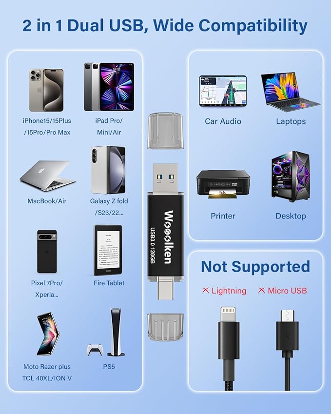 USB C Flash Drive 128GB 2 Pack, Wooolken USB 3.0 Dual Drive Type-C Thumb Drive OTG USB Compatible with iPhone 16/15, Android Smartphone/Tablets/Computers