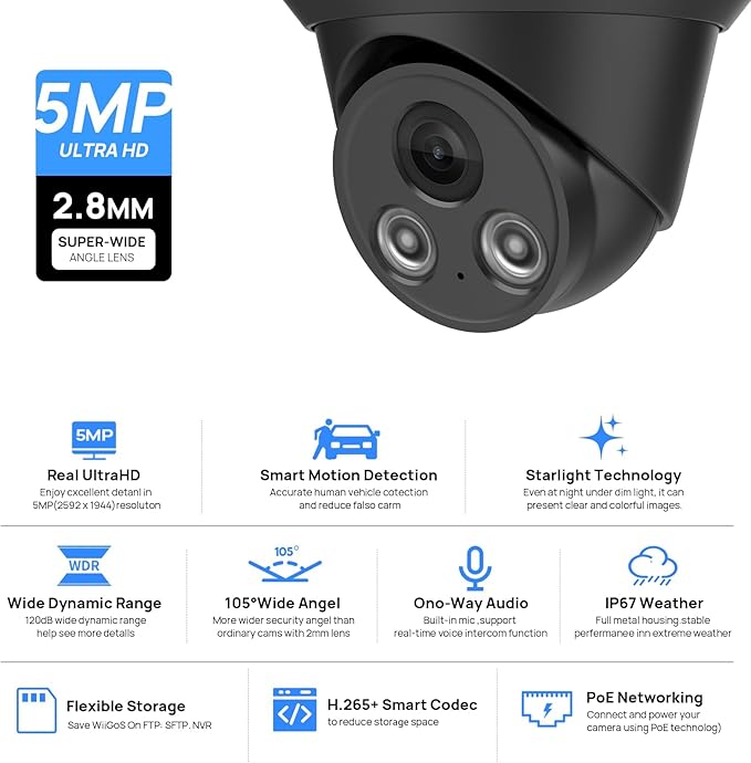 5MP PoE Camera,Smart Human/Vehicle Detection IP Camera,Built-in Mic,2.8mm Lens 105°Wide Angle Vision POE Security Camera,98ft IR Night Vision, 24/7 Recording,IP67 Waterproof, NDAA Compliant (Black)