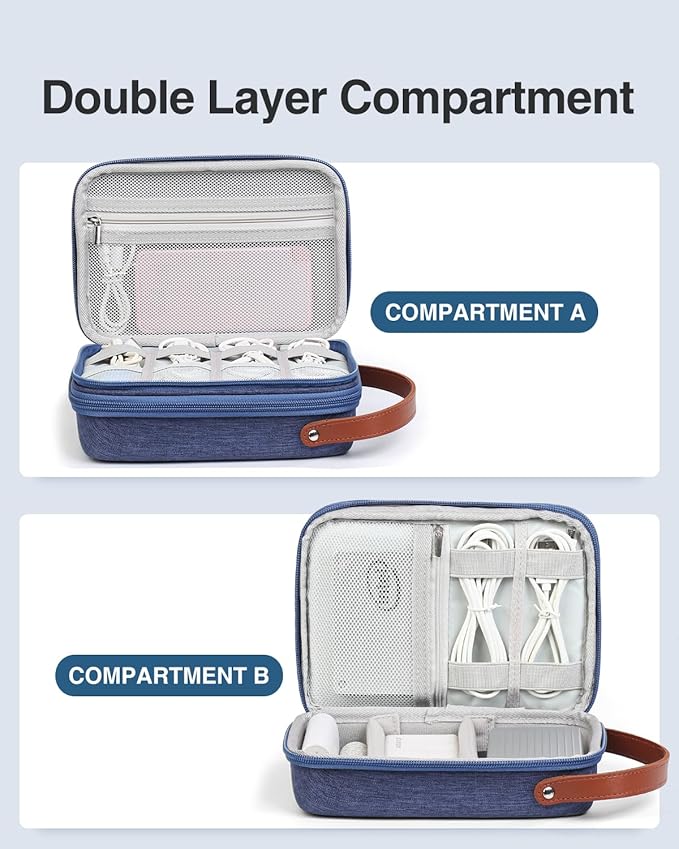 Luxtude Electronic Organizer Travel Case, Double Layer Tech Organizers, Hard Shell Zipper Case for Electronics, Travel Essentials, Blue (External Size 8.5 x 5.9 x 3.1 Inch)