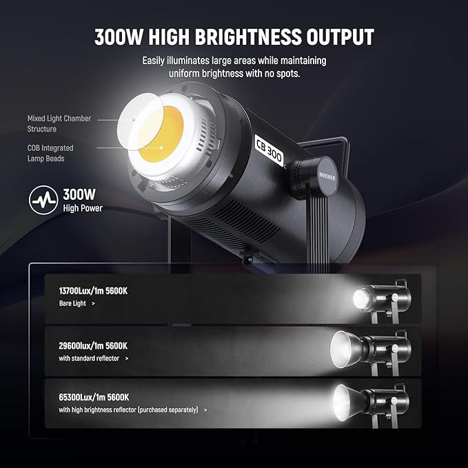 NEEWER CB 300C RGB LED Video Light with Reflector, 300W, APP/2.4G Control, 17 Scenes 29600Lux/1m 2500-7500K CRI97+/TLCI97+ Full Color Bowens COB Continuous Output Lighting Dimmable for Studio Filming