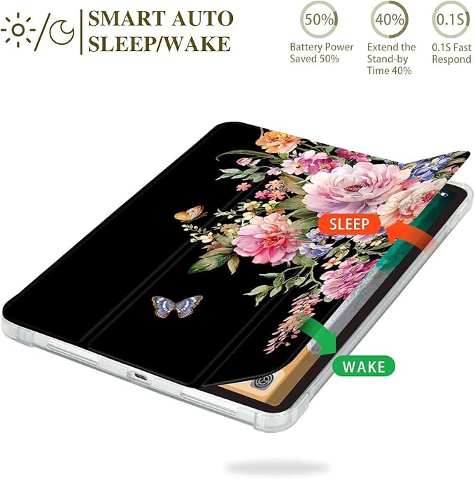Vimorco for iPad Air 11 Inch Case M4 2026, for iPad Air 5th/4th Gen Cases 10.9-inch,for iPad Pro 11 Inch Case 4th/3rd/2nd/1st Generation,2 Viewing Stands/Typing Stand/Slim/Pencil Holder, Pink Flowers