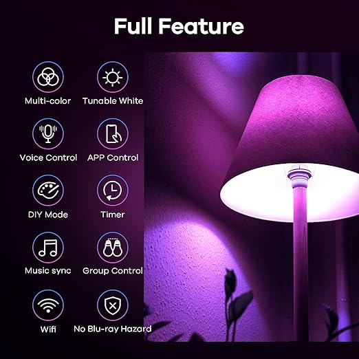 Linkind Matter Smart RGBTW Bulb, Color Changing Light Bulbs Music Sync, Bundle with Linkind Matter Smart Plug, Work with Apple Home, Siri, Alexa, Google Home, SmartThings